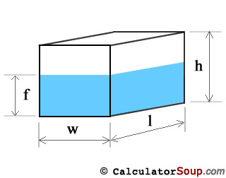 Rectangle Tank Schematic