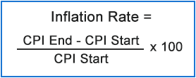 Inflation rate formula: Inflation = ((CPI end - CPI start) &div; CPI start) &times; 100